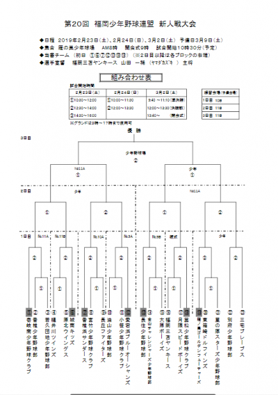 第20回　福岡少年野球連盟　新人戦大会